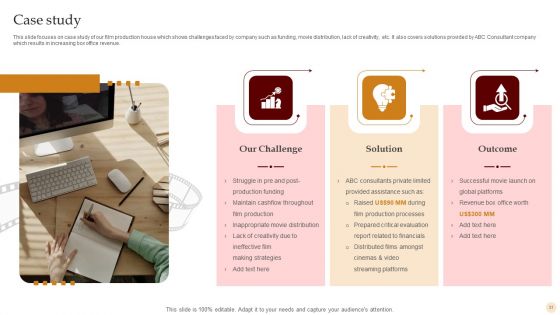Motion Pictures Production Company Profile Ppt PowerPoint Presentation Complete Deck With Slides