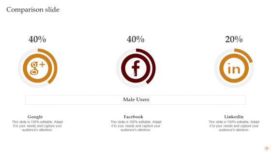 Motion Pictures Production Company Profile Ppt PowerPoint Presentation Complete Deck With Slides