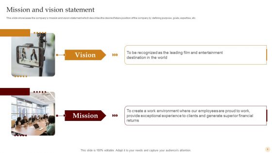 Motion Pictures Production Company Profile Ppt PowerPoint Presentation Complete Deck With Slides