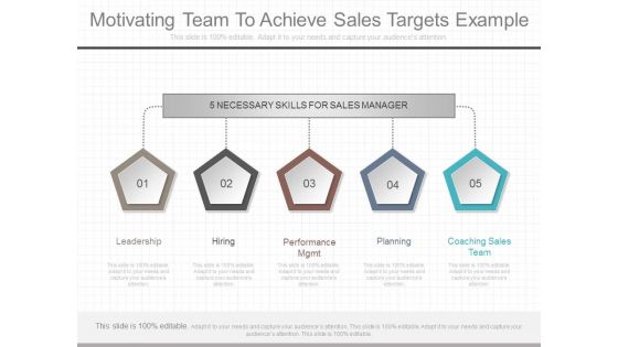 Motivating Team To Achieve Sales Targets Example