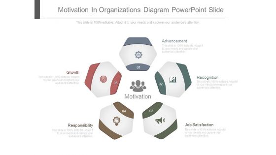 Motivation In Organizations Diagram Powerpoint Slide Motivation In Organizations Diagram Powerpoint Slide