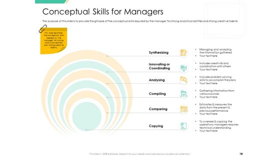 Motivation Theories And Leadership Management Ppt PowerPoint Presentation Complete Deck With Slides