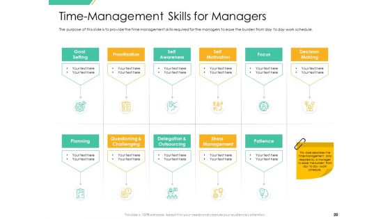 Motivation Theories And Leadership Management Ppt PowerPoint Presentation Complete Deck With Slides
