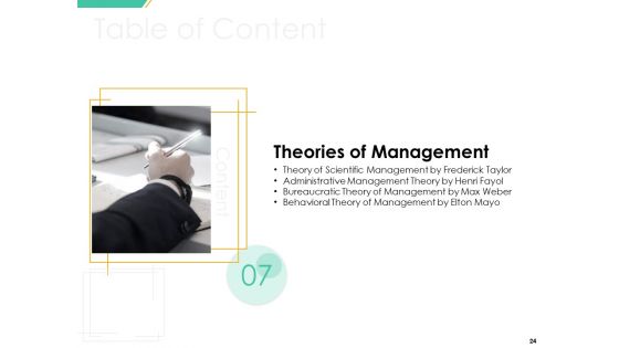 Motivation Theories And Leadership Management Ppt PowerPoint Presentation Complete Deck With Slides