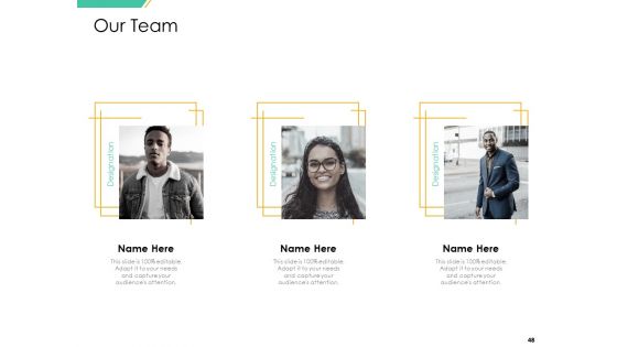 Motivation Theories And Leadership Management Ppt PowerPoint Presentation Complete Deck With Slides