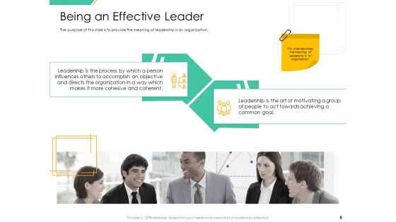 Motivation Theories And Leadership Management Ppt PowerPoint Presentation Complete Deck With Slides