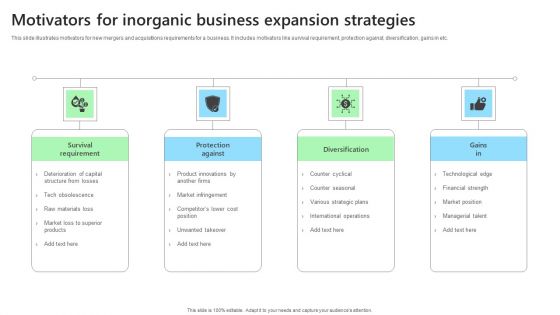 Motivators For Inorganic Business Expansion Strategies Professional PDF