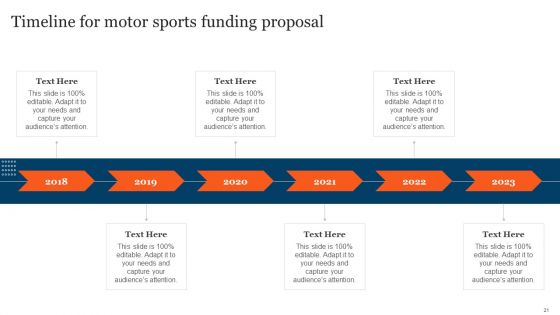 Motor Sports Funding Proposal Ppt PowerPoint Presentation Complete Deck With Slides