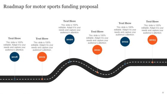 Motor Sports Funding Proposal Ppt PowerPoint Presentation Complete Deck With Slides