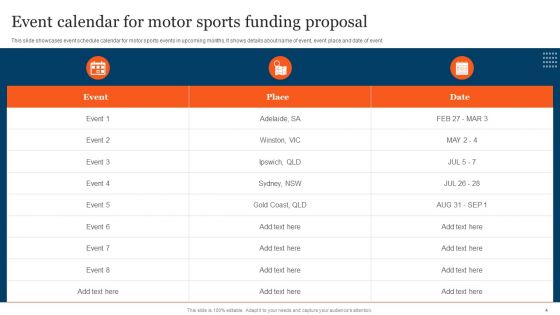 Motor Sports Funding Proposal Ppt PowerPoint Presentation Complete Deck With Slides
