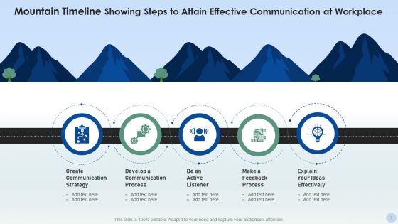 Mountain Timeline Diffusion Implementation Ppt PowerPoint Presentation Complete Deck With Slides