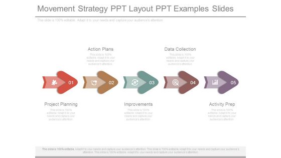 Movement Strategy Ppt Layout Ppt Examples Slides