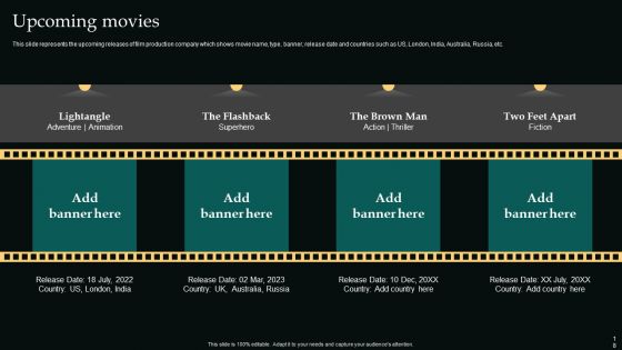 Movie Editing Company Outline Ppt PowerPoint Presentation Complete Deck With Slides