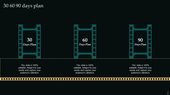 Movie Editing Company Outline Ppt PowerPoint Presentation Complete Deck With Slides