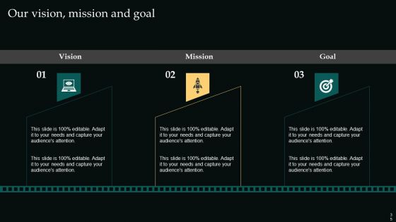 Movie Editing Company Outline Ppt PowerPoint Presentation Complete Deck With Slides