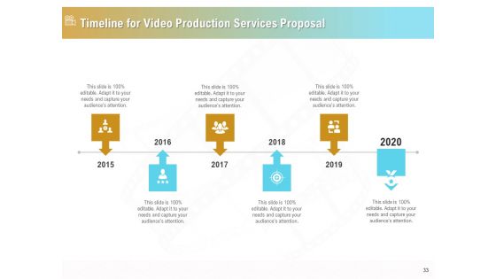 Movie Making Solutions Proposal Ppt PowerPoint Presentation Complete Deck With Slides