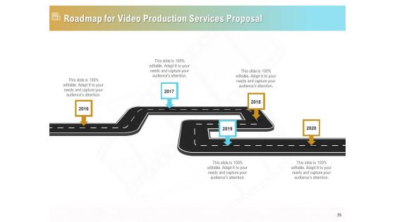 Movie Making Solutions Proposal Ppt PowerPoint Presentation Complete Deck With Slides