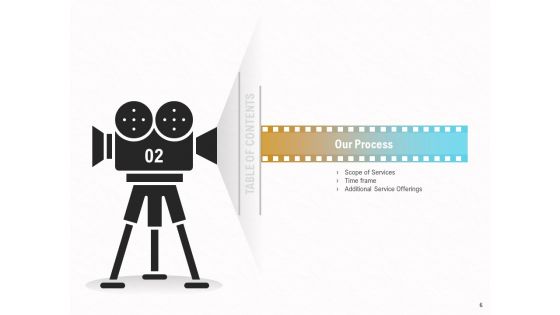 Movie Making Solutions Proposal Ppt PowerPoint Presentation Complete Deck With Slides