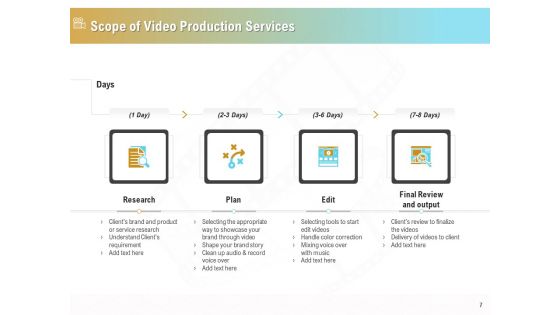 Movie Making Solutions Proposal Ppt PowerPoint Presentation Complete Deck With Slides