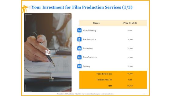 Movie Production Proposal Template Ppt PowerPoint Presentation Complete Deck With Slides