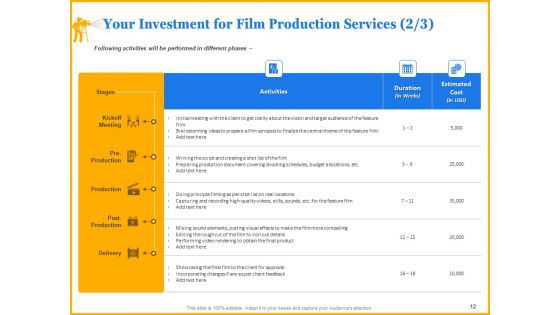 Movie Production Proposal Template Ppt PowerPoint Presentation Complete Deck With Slides
