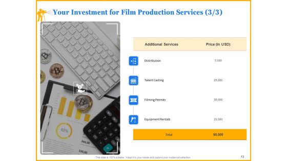 Movie Production Proposal Template Ppt PowerPoint Presentation Complete Deck With Slides