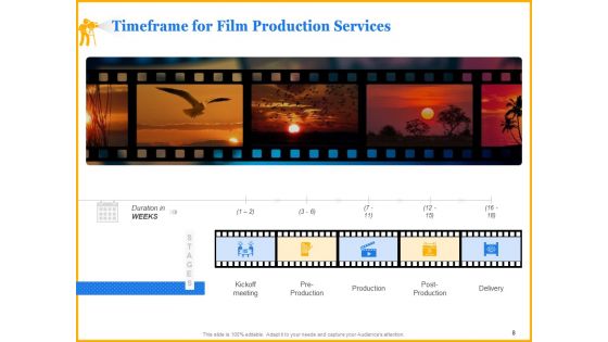 Movie Production Proposal Template Ppt PowerPoint Presentation Complete Deck With Slides