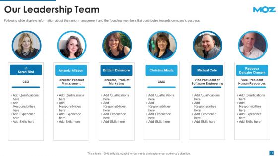 Moz Investor Capital Raising Pitch Deck Ppt PowerPoint Presentation Complete With Slides