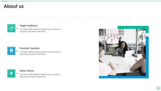 Mullins 7 Domains Framework Ppt PowerPoint Presentation Complete With Slides