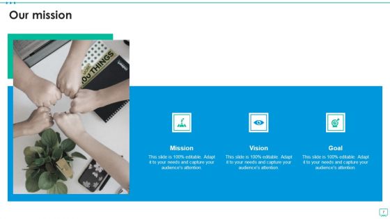 Mullins 7 Domains Framework Ppt PowerPoint Presentation Complete With Slides
