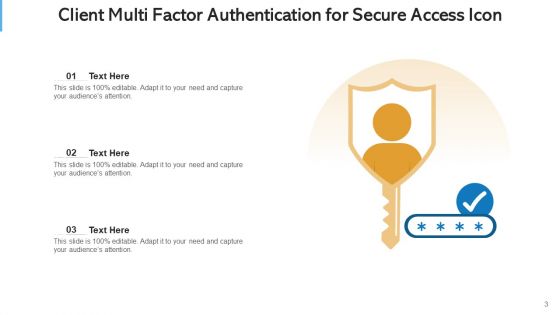 Multi Aspect Verification Secure Access Ppt PowerPoint Presentation Complete Deck With Slides