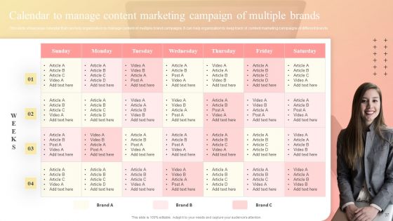 Multi Branding Approaches For Different Market Divisions Ppt PowerPoint Presentation Complete Deck With Slides