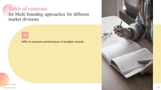 Multi Branding Approaches For Different Market Divisions Ppt PowerPoint Presentation Complete Deck With Slides