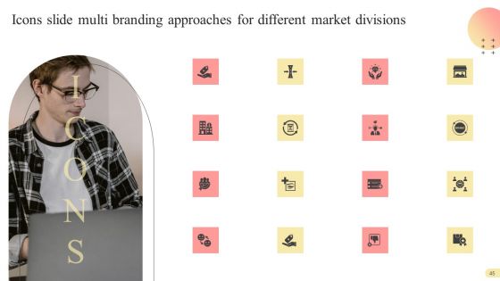 Multi Branding Approaches For Different Market Divisions Ppt PowerPoint Presentation Complete Deck With Slides