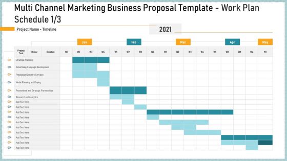 Multi Channel Marketing Business Proposal Template Ppt PowerPoint Presentation Complete Deck With Slides