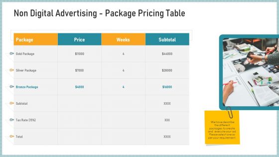 Multi Channel Marketing Business Proposal Template Ppt PowerPoint Presentation Complete Deck With Slides