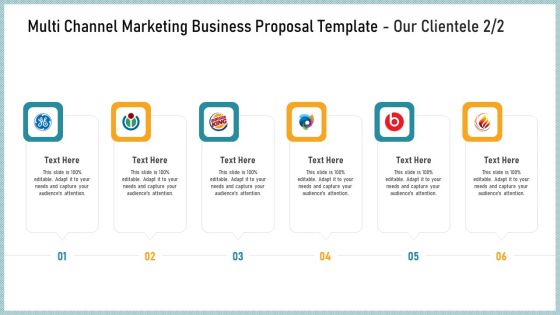 Multi Channel Marketing Business Proposal Template Ppt PowerPoint Presentation Complete Deck With Slides