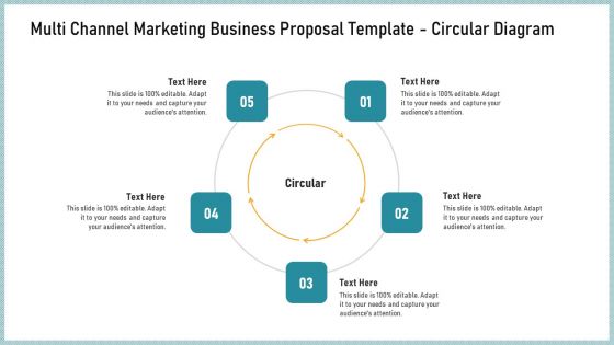 Multi Channel Marketing Business Proposal Template Ppt PowerPoint Presentation Complete Deck With Slides