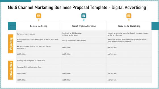Multi Channel Marketing Business Proposal Template Ppt PowerPoint Presentation Complete Deck With Slides