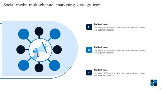 Multi Channel Marketing Strategy Ppt PowerPoint Presentation Complete Deck With Slides