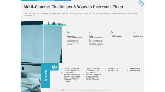 Multi Channel Marketing To Maximize Brand Exposure Ppt PowerPoint Presentation Complete Deck With Slides