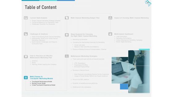 Multi Channel Marketing To Maximize Brand Exposure Ppt PowerPoint Presentation Complete Deck With Slides