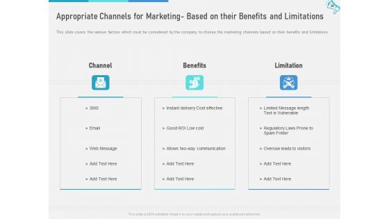 Multi Channel Marketing To Maximize Brand Exposure Ppt PowerPoint Presentation Complete Deck With Slides
