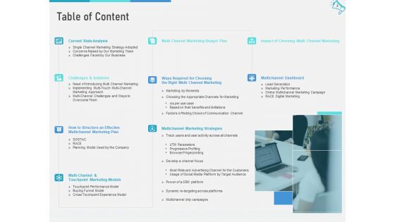 Multi Channel Marketing To Maximize Brand Exposure Ppt PowerPoint Presentation Complete Deck With Slides