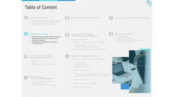 Multi Channel Marketing To Maximize Brand Exposure Ppt PowerPoint Presentation Complete Deck With Slides
