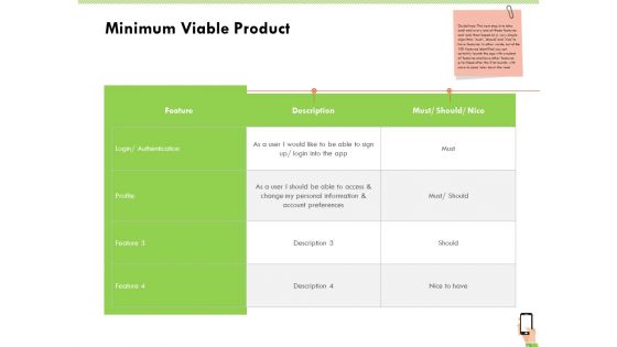 Multi Channel Online Commerce Minimum Viable Product Clipart PDF