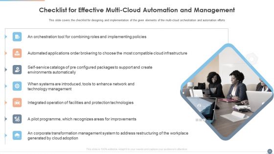 Multi Cloud Complexity Management Ppt PowerPoint Presentation Complete With Slides