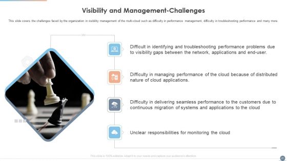 Multi Cloud Complexity Management Ppt PowerPoint Presentation Complete With Slides