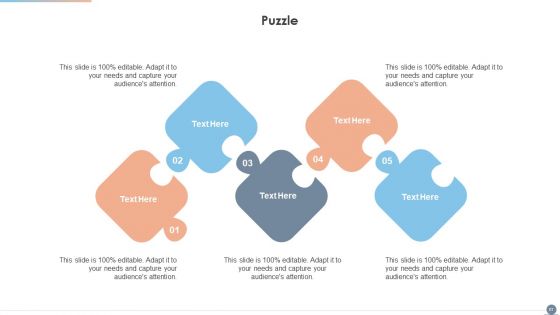 Multi Cloud Complexity Management Ppt PowerPoint Presentation Complete With Slides