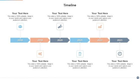 Multi Cloud Complexity Management Ppt PowerPoint Presentation Complete With Slides